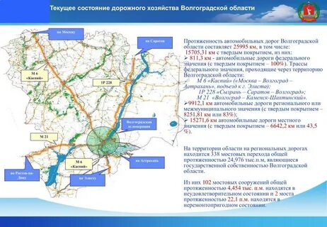 Волгоград какой км
