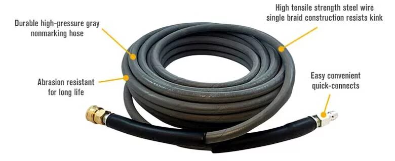 Fire hose перевод. Coupling перевод. Hoses перевод на русский. Fuel перевод. 1/4 male шланг.