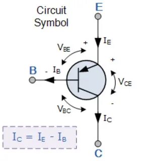 Base current