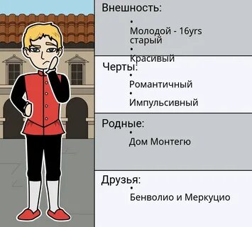 Персонажи ромео