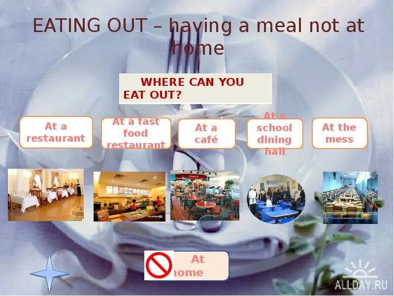 Eat out предложение. Предложения на английском с eat out. Eat in and out ppt. Eating out or at Home.