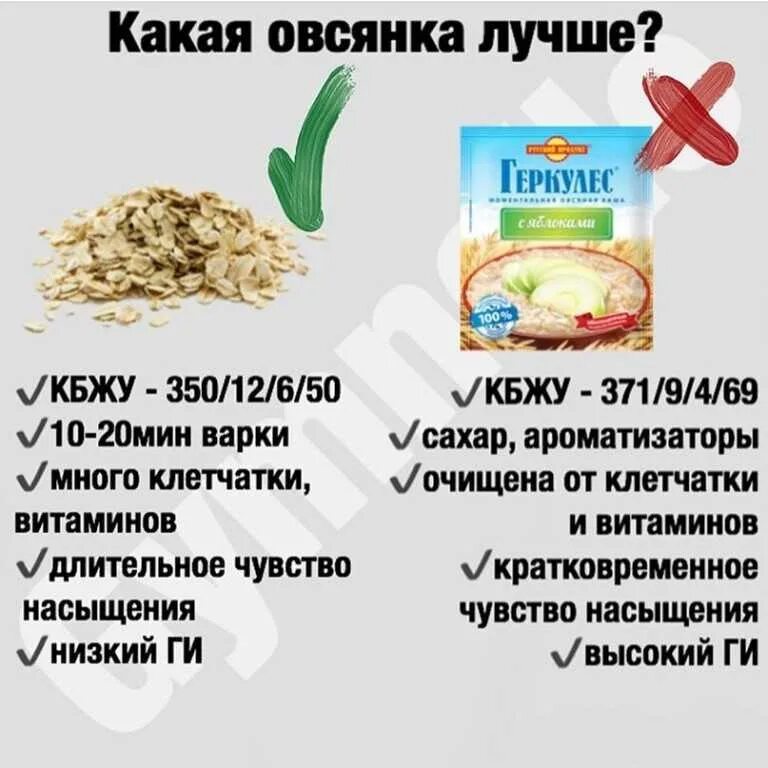 Бжу каш на воде. Количество калорий в Овсянке. Овсяная каша ккал на 100. Каша овсяная калории на 100 грамм. Овсяная калорийность на 100.