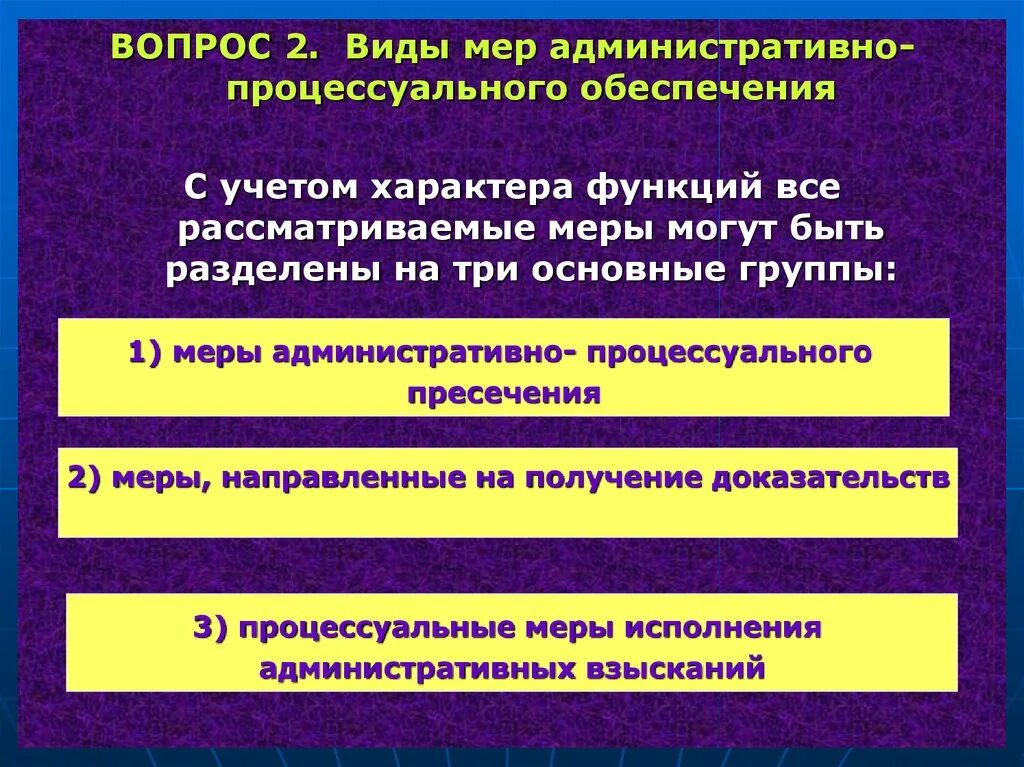 Меры административно-процессуального обеспечения. Виды мер административного процессуального обеспечения. Процессуальное обеспечение понятие мера. Видов процессуального обеспечения.