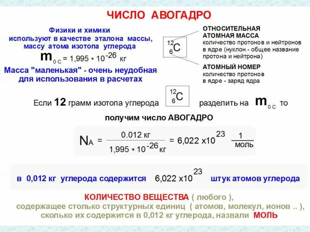 Единицы ядерной физики. Число Авогадро формула физика. Формула объема через число Авогадро. Число Авогадро в химии. Число Авогадро формула в химии.