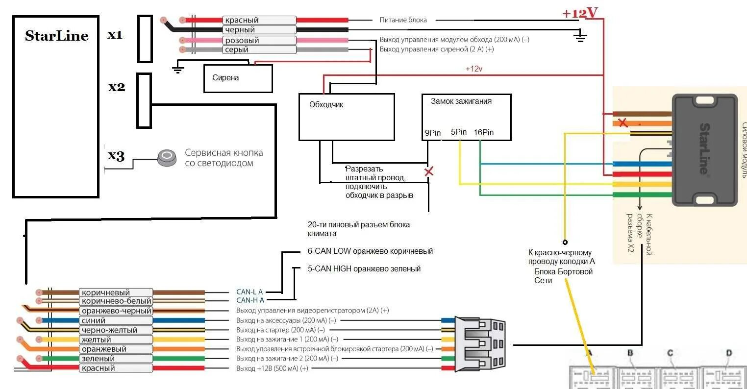 Старлайн а93 не открывает двери. Модуль запуска старлайн схема подключения. Схема подключения модуля автозапуска старлайн. Схема подключения автозапуска сигнализации старлайн а91. Схема подключения сигнализации с автозапуском на автомобиль.
