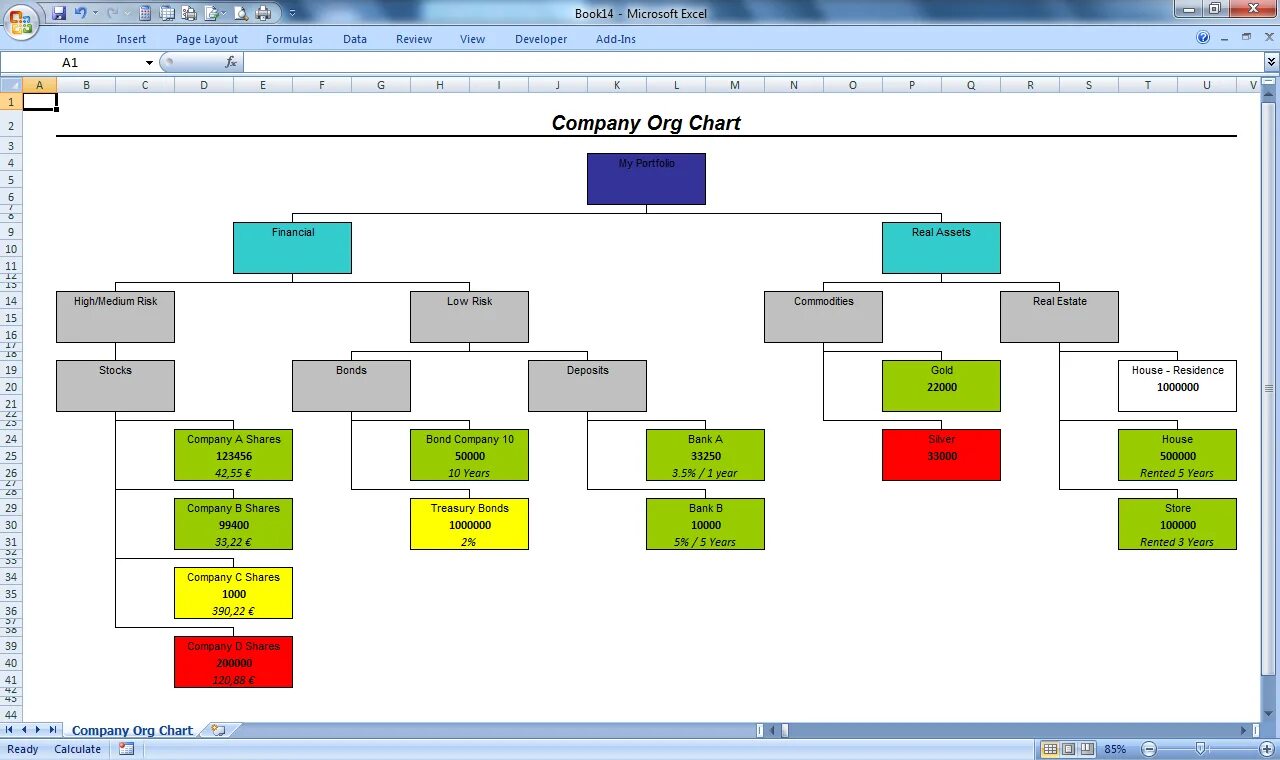 How To Make Organization Structure In Excel - Release Date Price Reviews
