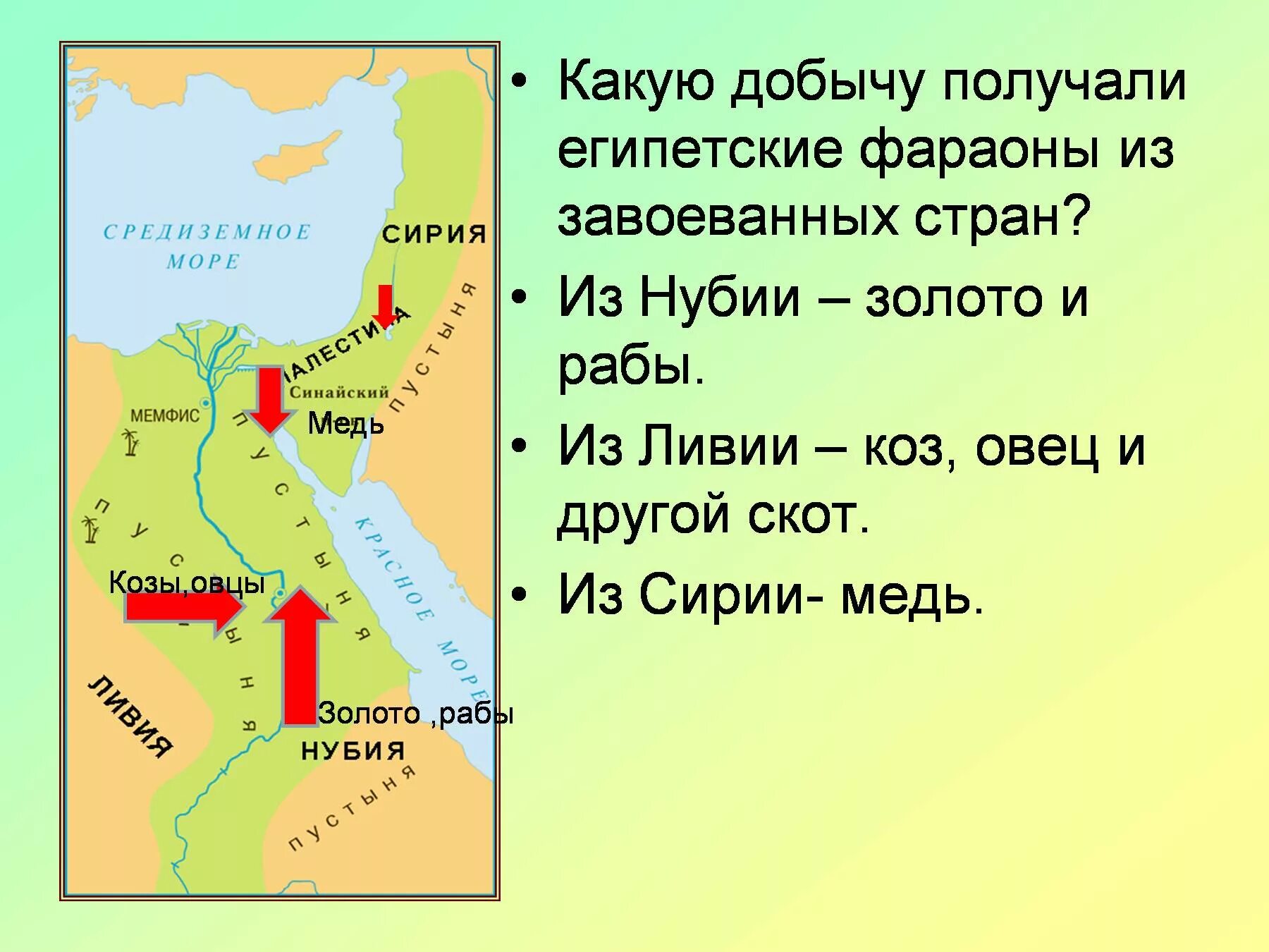 Завоевание тутмоса 3 история 5 класс. Карта древнего Египта военные походы фараона. Военные походы фараонов Нубия. Военные походы фараонов в древнем Египте 5 класс. Военные походы фараона Тутмоса.