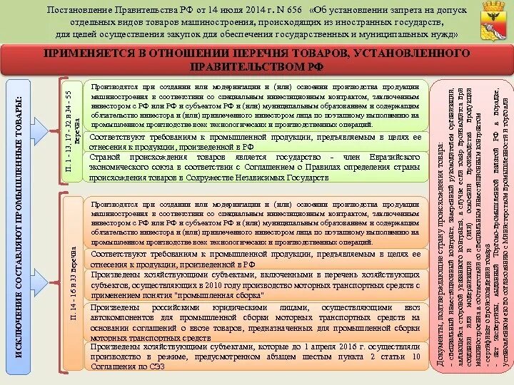 Постановлением правительства российской федерации 878. Постановление 878. Порядок применения постановления 878. Постановление 878 образец. Постановление 878 обоснование невозможности.