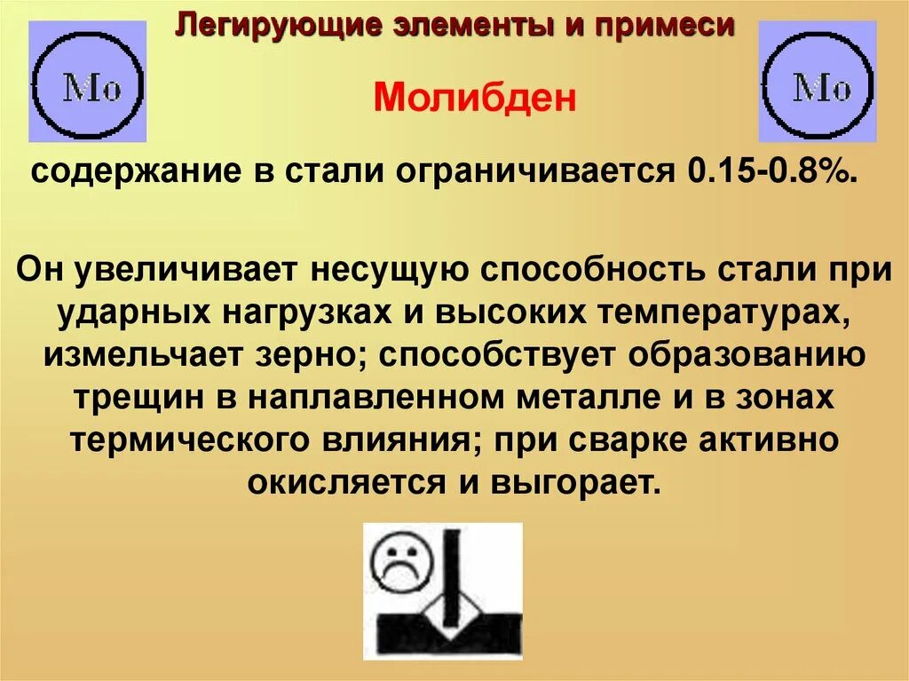 Содержание элементов в стали