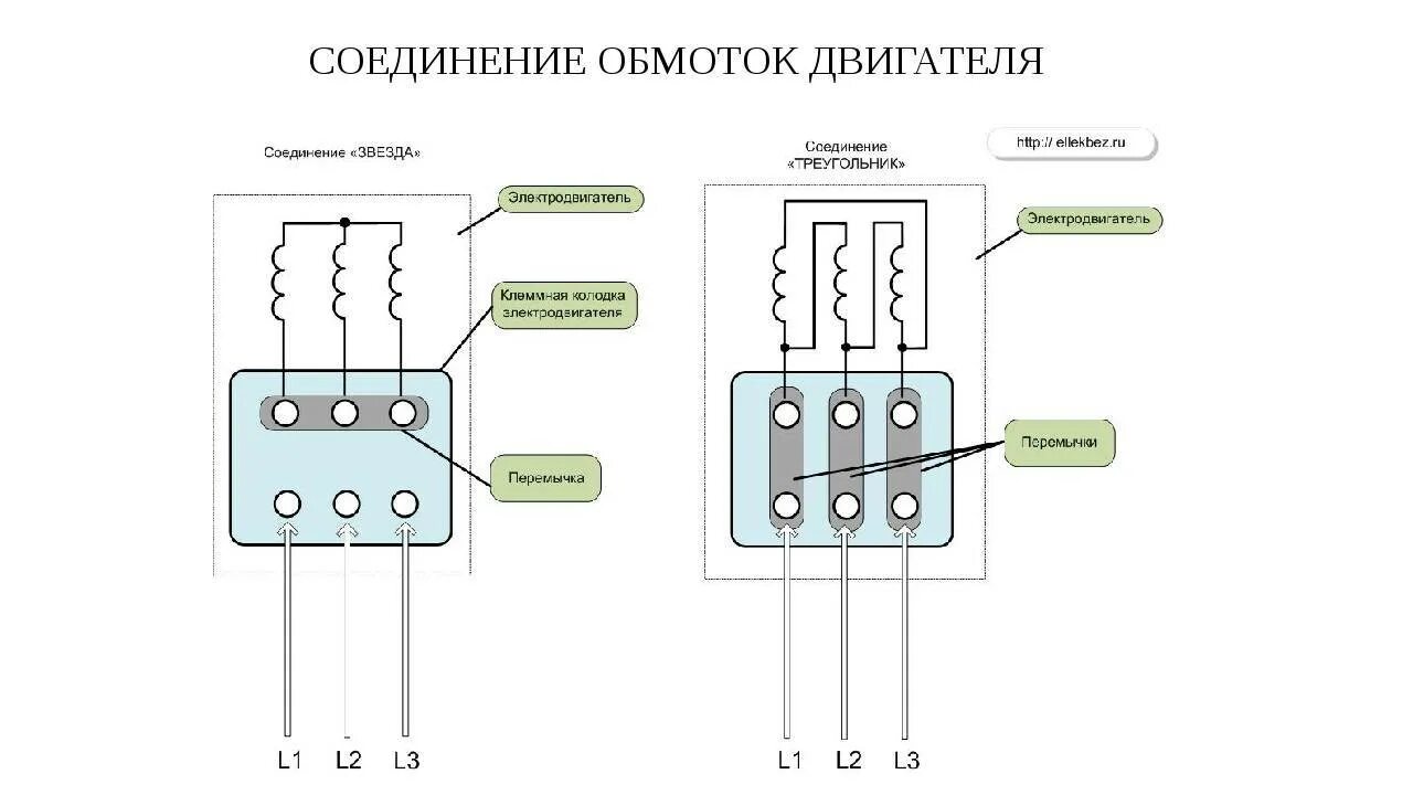 Схема подключения трехфазного асинхронного двигателя 380. Схема подключения электродвигателя 380 вольт звезда и треугольник. Схема подключения 3х фазного двигателя колодка. Схема подключения трёхфазного электродвигателя на 380. Как подключить электромотор