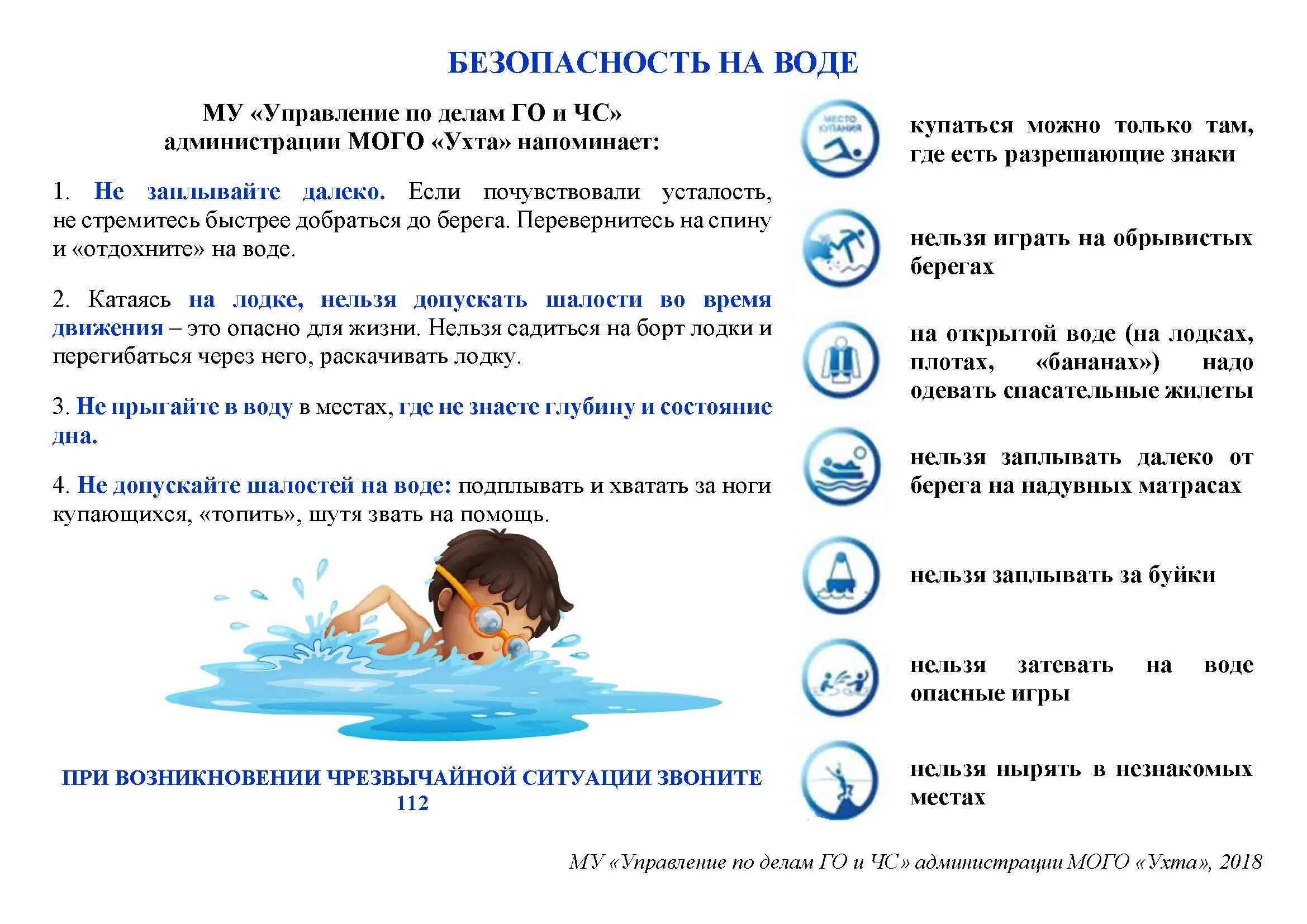 Памятка безопасность на воде. Памятка при купании. Памятка для детей безопасное купание на воде. Памятка с детьми на воде. Когда можно купаться после операции