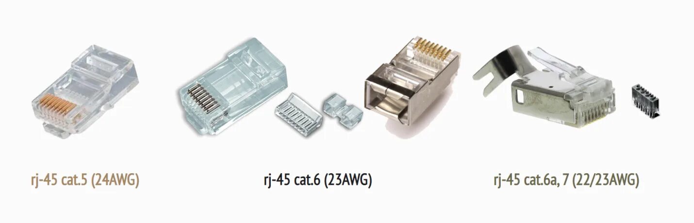 Типы разъемов rj 45