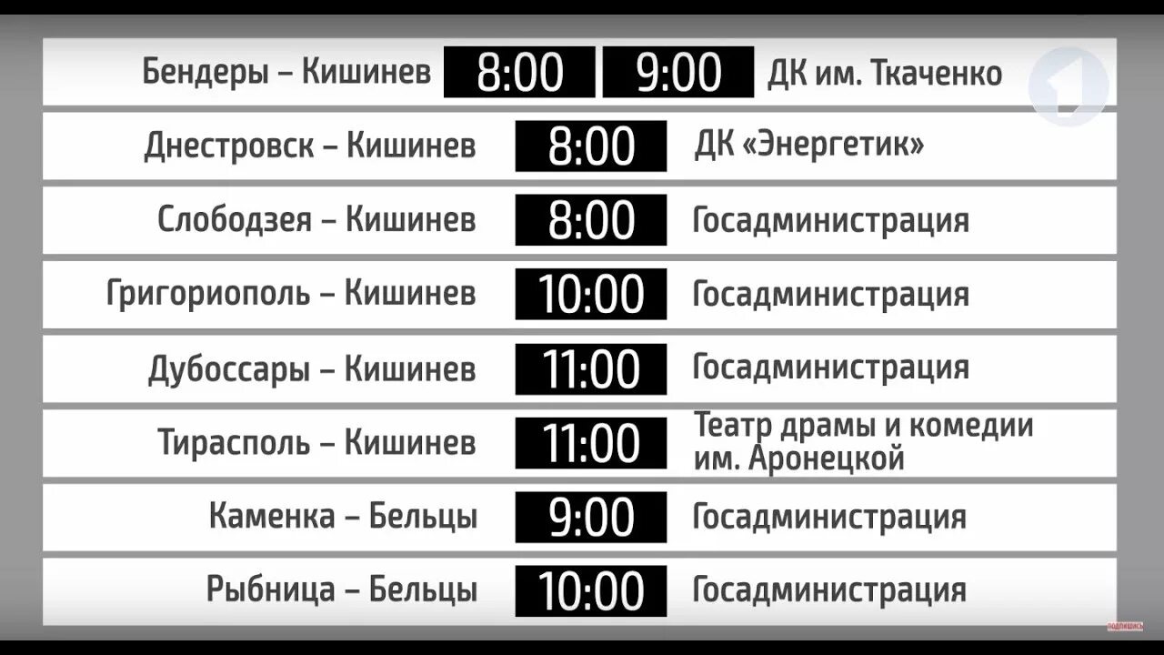 Голосование в Приднестровье. Расписание Кишинев-.Дубоссары. Тирасполь Днестровск расписание. Афиша кишинев