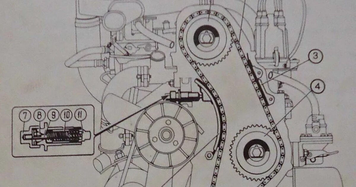 Замена цепи 2107 карбюратор. Натяжение цепи ГРМ ВАЗ 2107 инжектор. Щамены цепи ГРМ ВАЗ 2107. Натяжка цепи ГРМ на ВАЗ 2107 инжектор. Цепь ГРМ ВАЗ 2107 карбюратор.