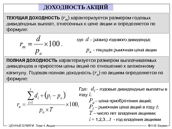 Расчет дополнительного дохода