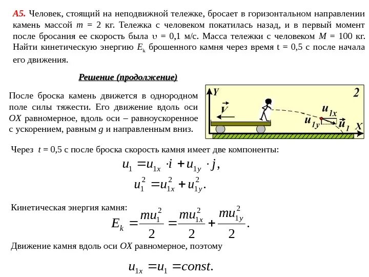 Масса тележки. Тележка массой 120 кг. Колебание подвешенного груза. Движение вдоль горизонтальной оси. Какую минимальную силу можно