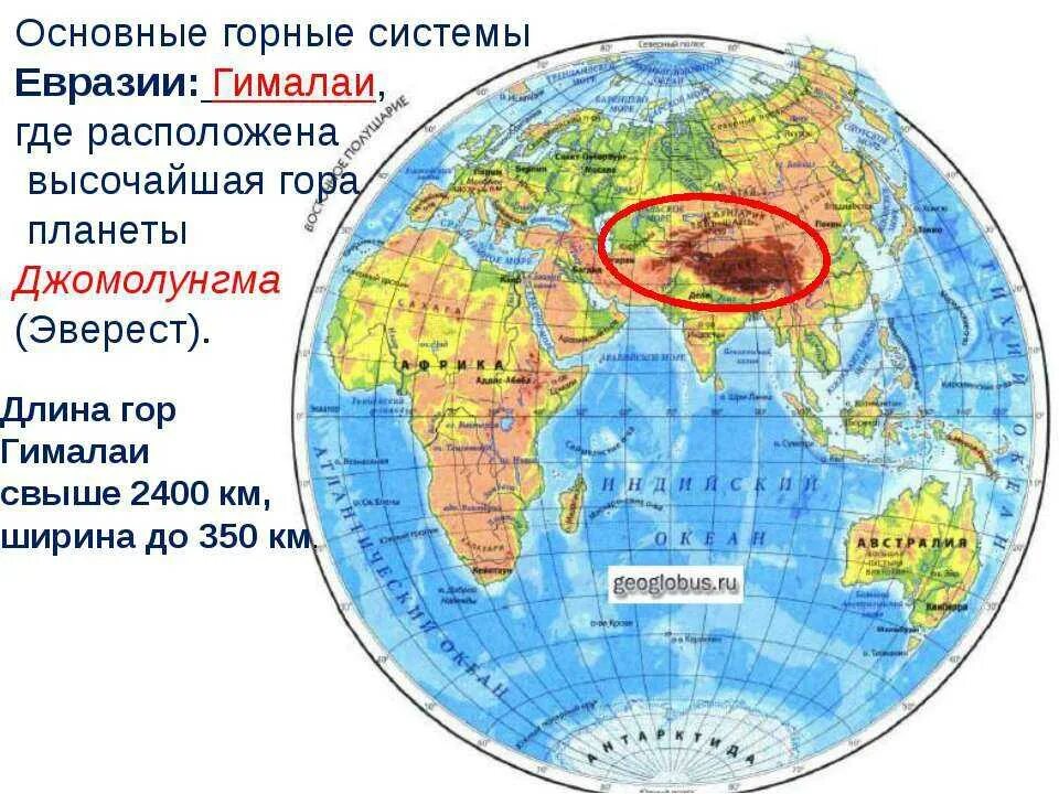 Самая высокая точка атласа. Где находятся горы Гималаи на карте. Где находятся гималайские горы в какой стране на карте. Где находятся горы Гималаи на карте полушарий.