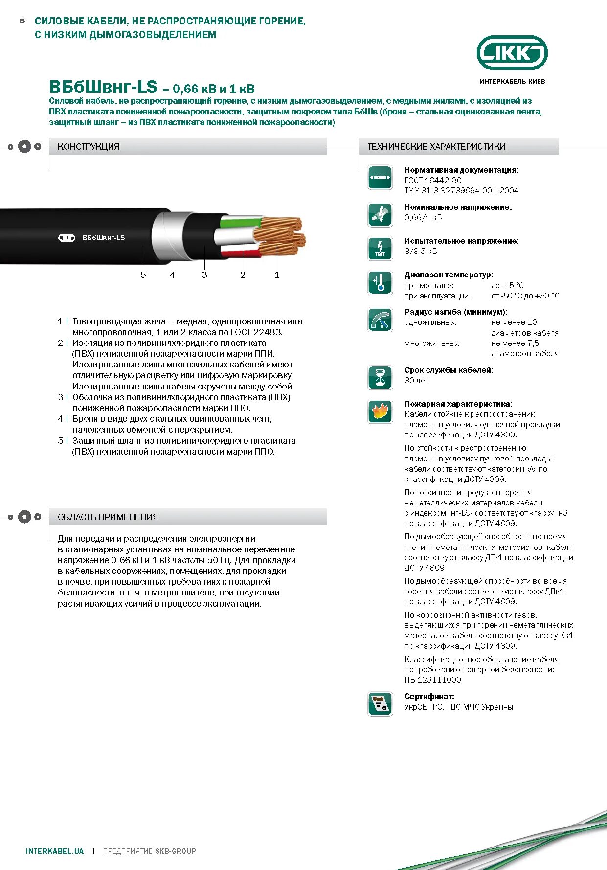 Ls не распространяющие горение. Расшифровка марки кабеля ВББШВ. Кабель силовой с алюминиевыми жилами с ПВХ изоляцией типа ББШВ. Кабель ВББШВНГ расшифровка маркировки. Кабель ВББШВ радиус изгиба.