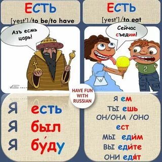 Кто у тебя есть по английски