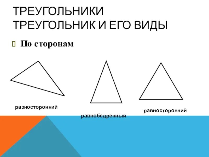 Начертить разносторонний треугольник. Равнобедренный равносторонний и разносторонний треугольники. Треугольник. Разносторонний треугольник. Название всех треугольников.