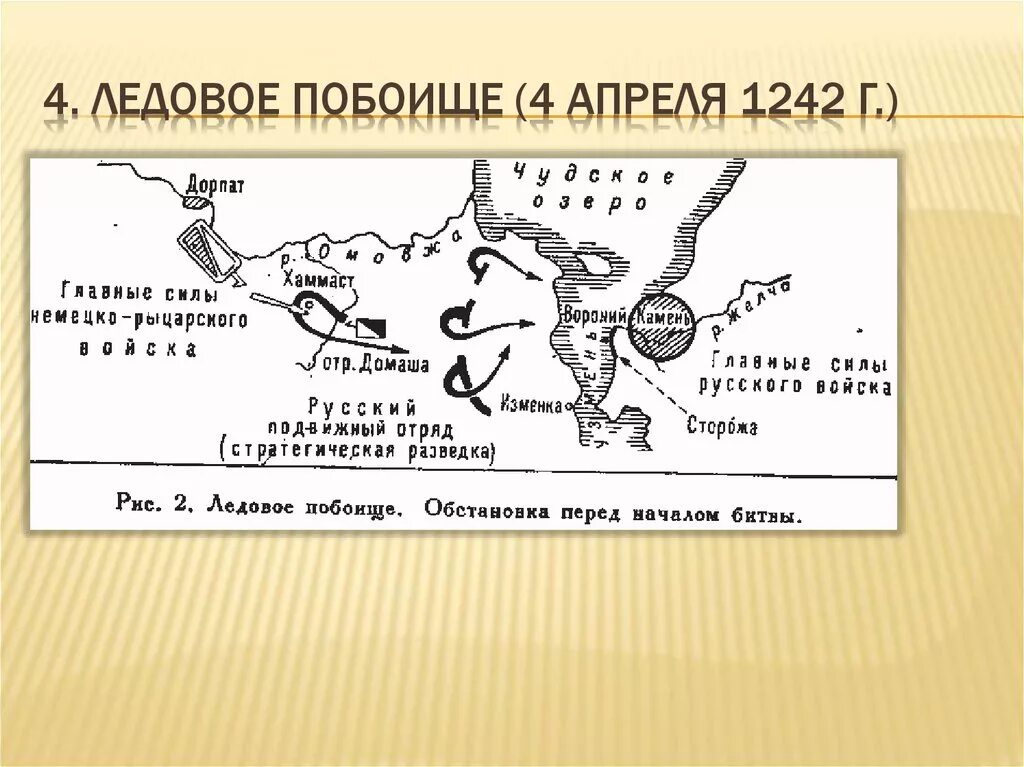 Ледовое побоище схема сражения. Ледовое побоище схема битвы. Ледовое побоище карта сражения. Ледовое побоище 1242 карта.