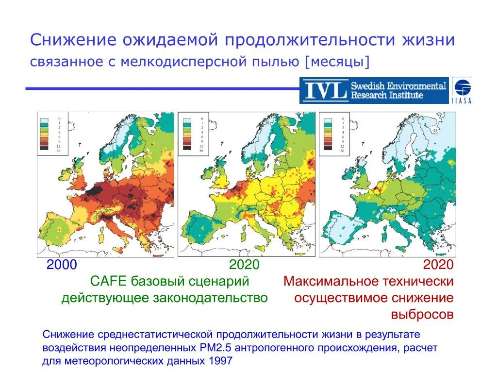 Уменьшение срока службы. Снижение ожиданий.