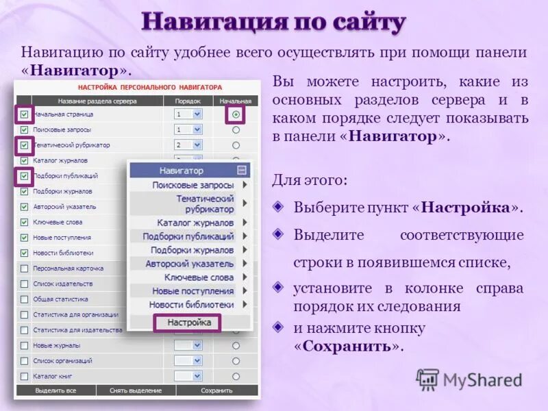 Навигация сайта это