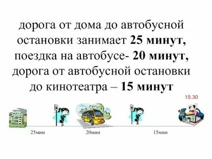 Сколько часов длится экскурсия