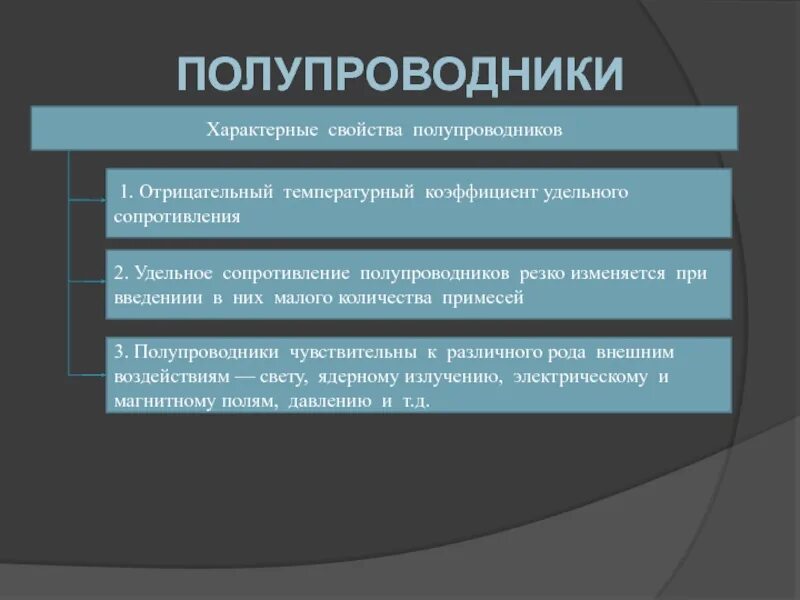 Назовите основные свойства полупроводников.. Свойства полупроводников. Основные свойства полупроводников. Полупроводники и их свойства кратко.