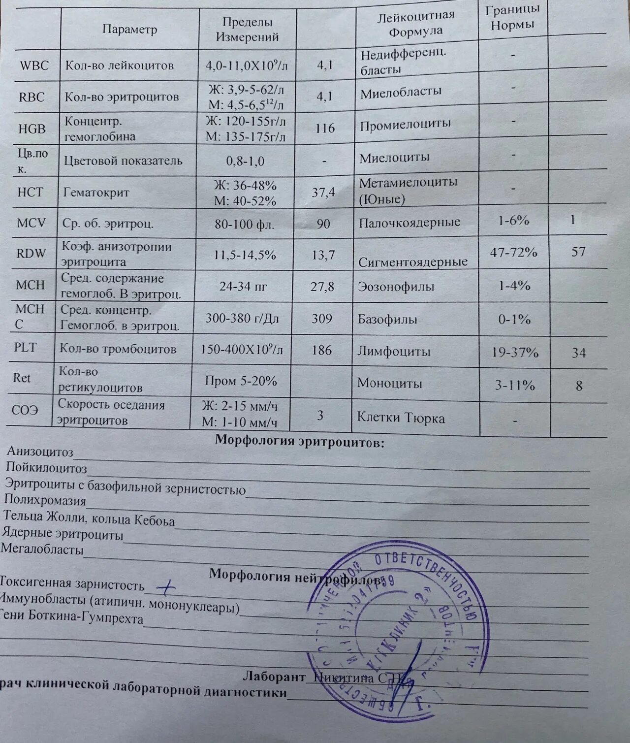 Коагулограмма что это за анализ у мужчин. Коагулограмма д-димер норма. РФМК анализ. Д-димер норма у женщин по возрасту таблица. Коагулограмма д димеры норма.