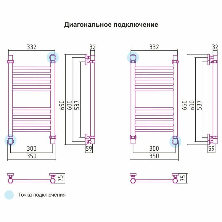 Ширина подключения полотенцесушителя