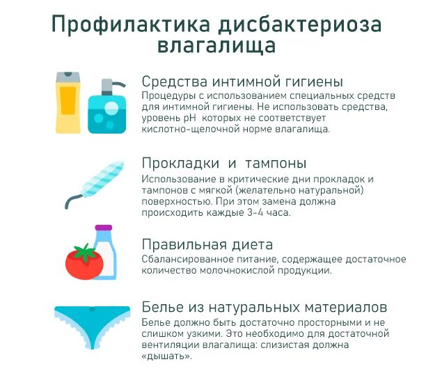 Профилактика дисбактериоза кишечника. Предотвращение дисбактериоза. Вагинальный дисбактериоз профилактика. Дисбактериоз микрофлоры влагалища.