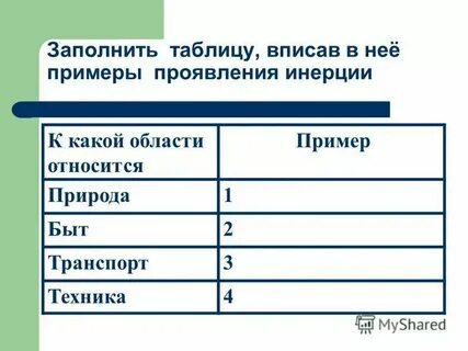 Приведи примеры проявления связи
