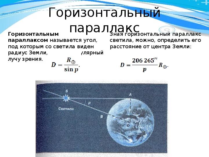 Радиус земной орбиты называется. Горизонтальный параллакс. Горизонтальный параллакс солнца. Горизонтальный параллакс это в астрономии. Угловой горизонтальный параллакс в астрономии.