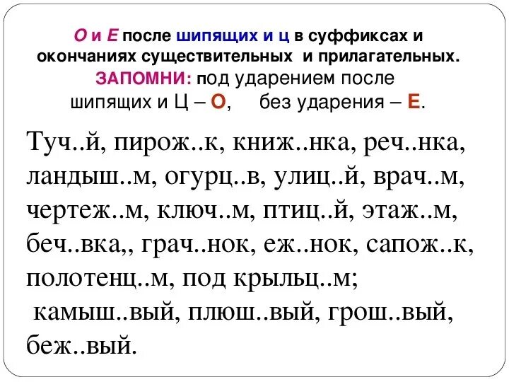 Правописание о е после шипящих в окончаниях имен существительных. Правописание буквы ё и о после шипящих в существительных. Буквы о и е после шипящих в суффиксах существительных. Правописание о-ё после шипящих и ц в суффиксах и окончаниях. Правописание суффиксов существительных задания