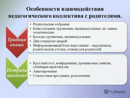 Особенности взаимодействия с детским коллективом