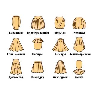 Топтық секс үшін барлық мүмкін позициялар