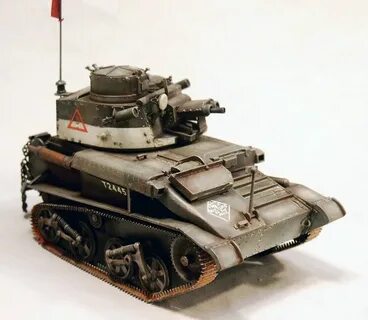 Gb model