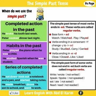 Past tense review