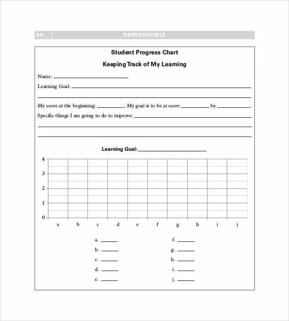 Student progress. Student progress Chart. Track Report шаблон. Track progress. Progress Sheet.