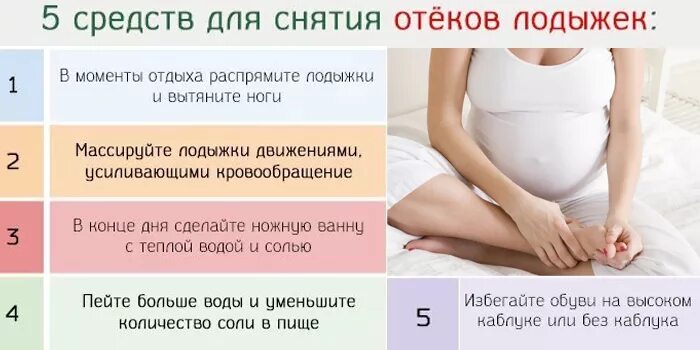 Голод на ранних сроках. Триместры беременности. Причины отеков у беременных. Как понять отеки у беременных. Диета для беременных при отеках.