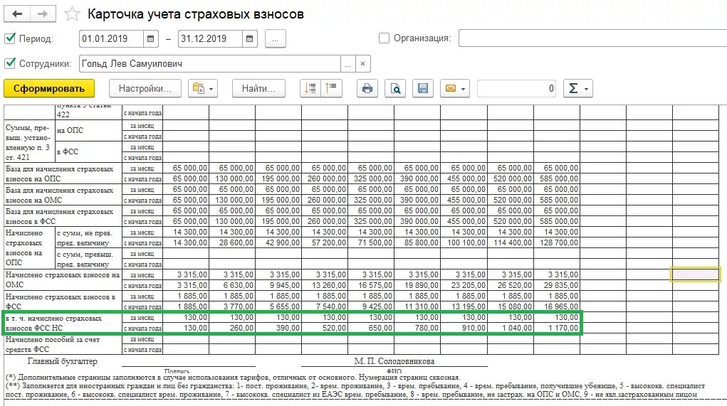 Карточка страховых взносов