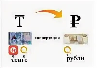 Конвертация тенге в рубли
