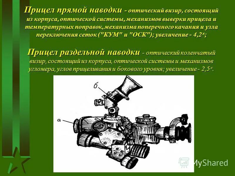 деталь прицельного приспособления для наводки