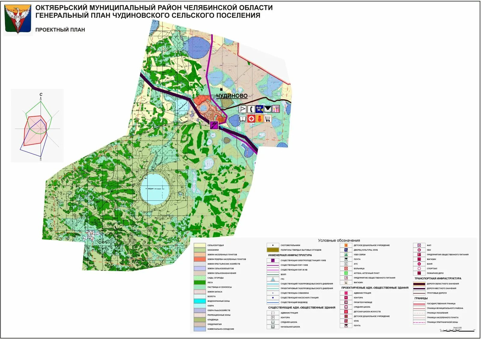 Генплан штормовского сельского поселения крым. Об утверждении генерального плана. План населенного пункта. Генеральный план сиверского городского поселения. Генплан сельского поселения любучанское.