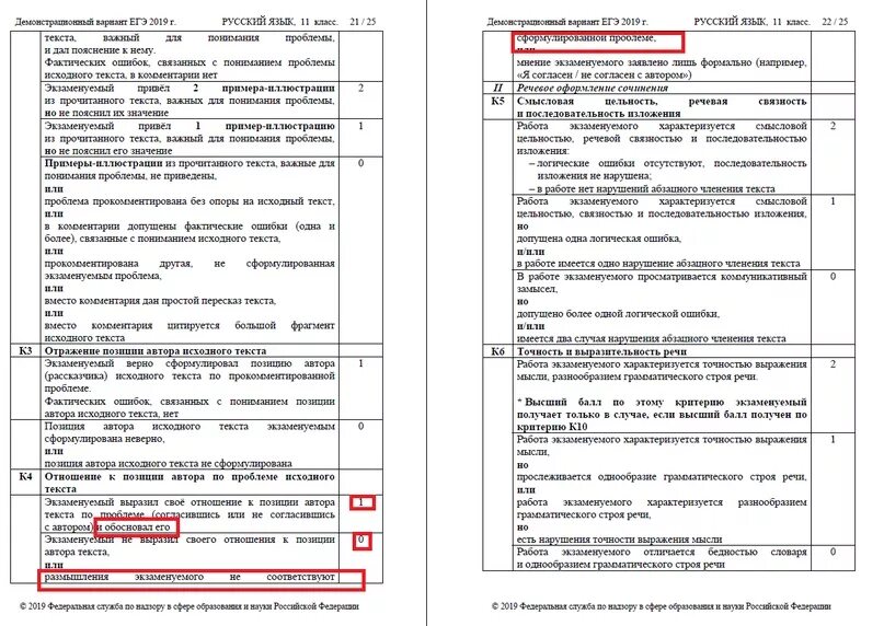 Егэ русский задание 22 26 практика