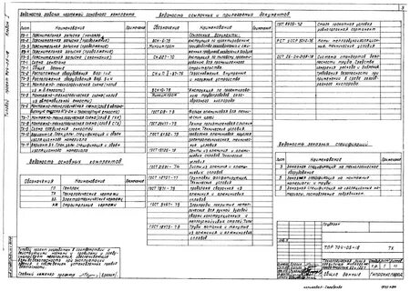 Пояснительная записка проектной документации