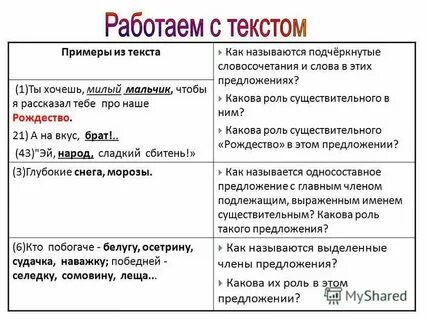 Можно выделить также основные