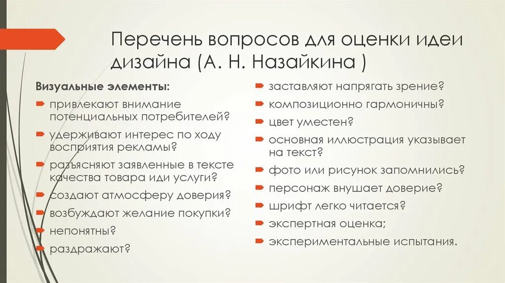 76 вопросов. Вопросы на оценку. Технология производства рекламного продукта. Вопросы вопрос для оценки продукта. Оценка дизайна.