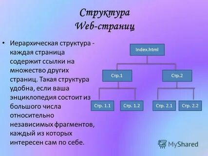 Созданные ими